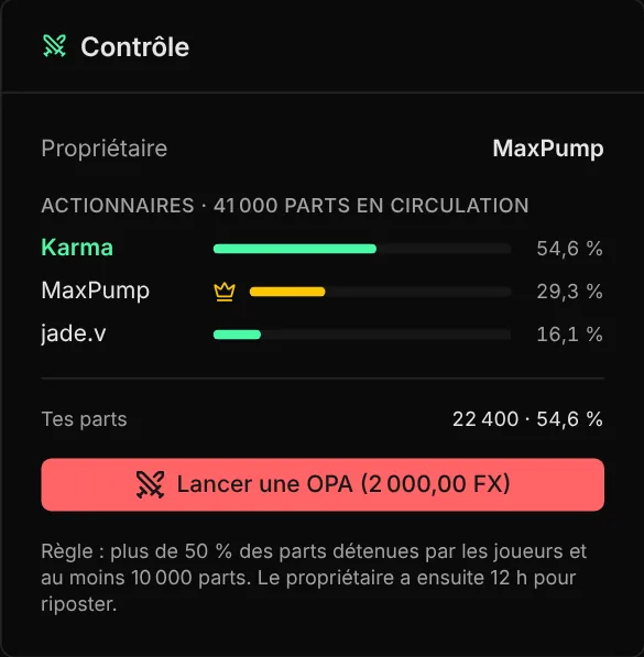Panneau Contrôle