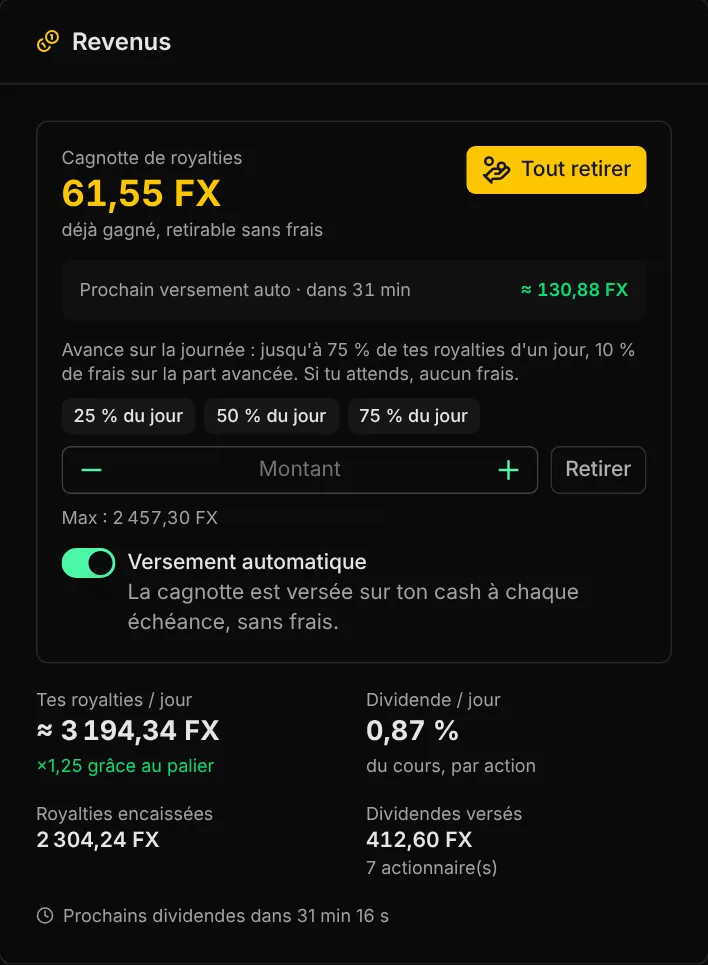 Cagnotte de royalties